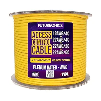 Access Control Cable